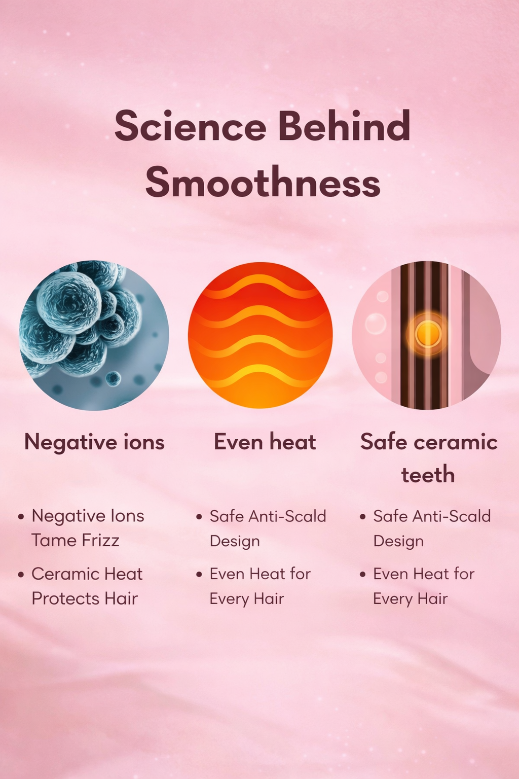 Rechargeable Hot brush Hair Straightener | 3-in-1 Styling Tool | wireless